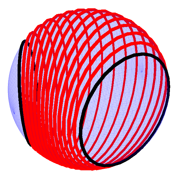 Image circles_spherical_cap
