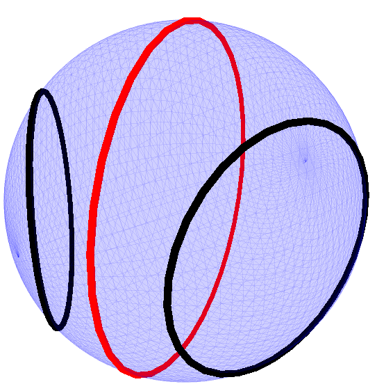 Image circles_spherical_half